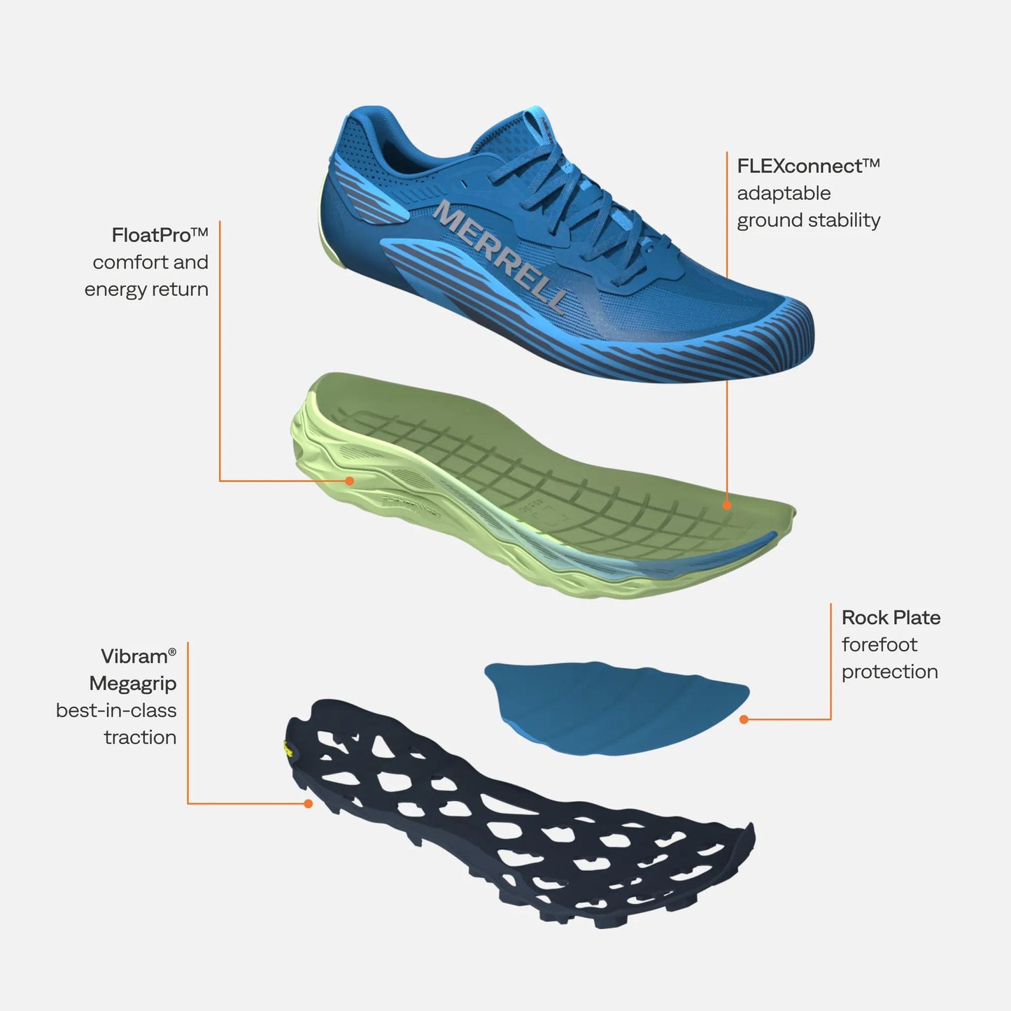 Women's Agility Peak 6 GORE-TEX® - US 8238